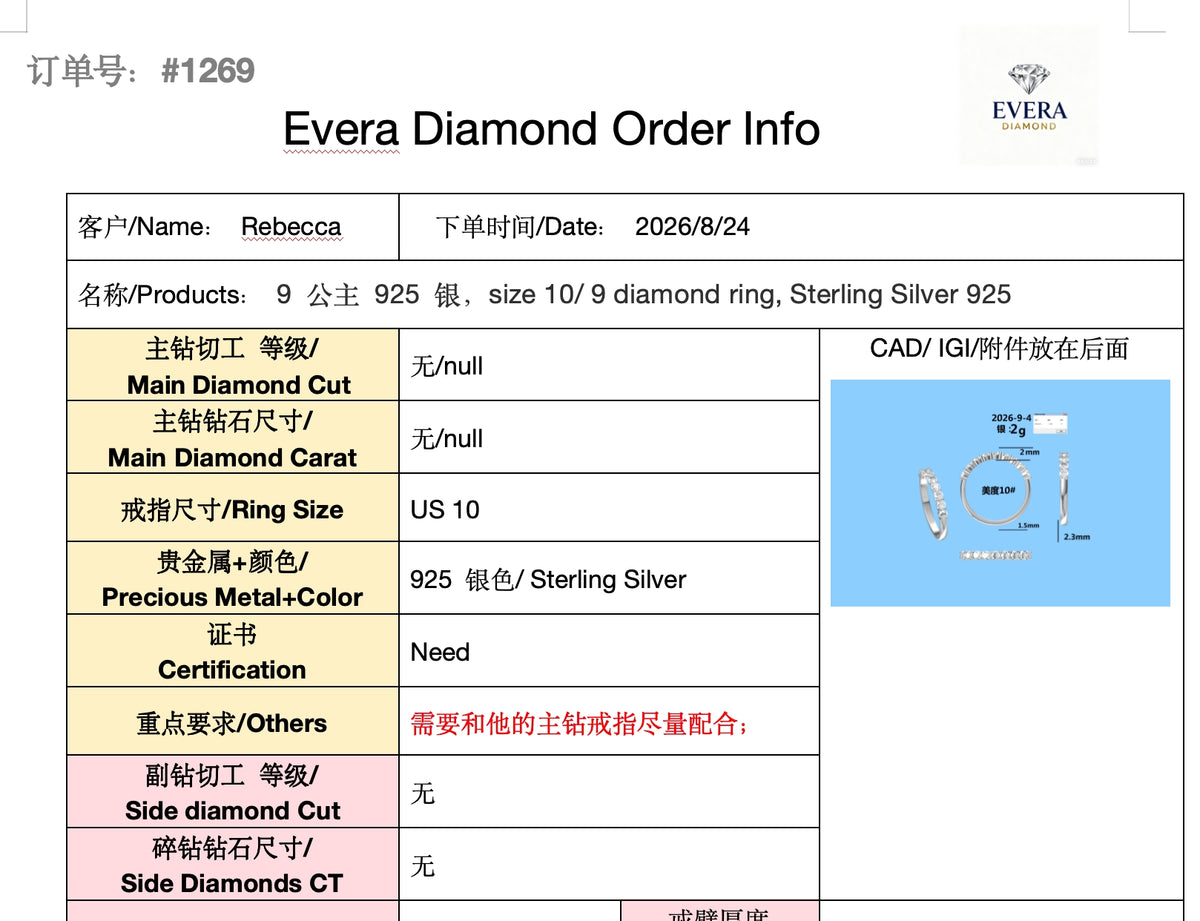 Rebecca-9 princess ring， rest  payment
