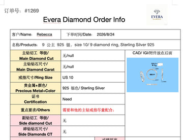 Rebecca-9 princess ring， rest  payment